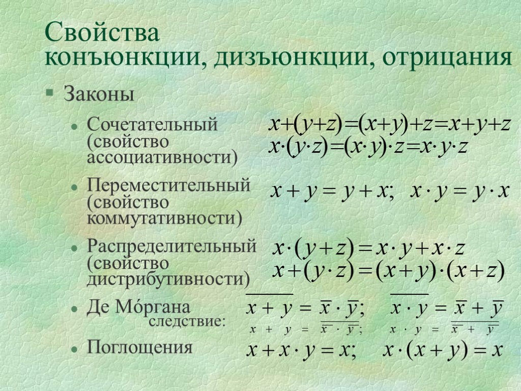 Свойства конъюнкции, дизъюнкции, отрицания Законы Сочетательный (свойство ассоциативности) Переместительный (свойство коммутативности) Распределительный (свойство дистрибутивности)